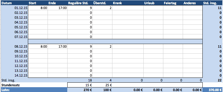 Personaleinsatzplanung Excel